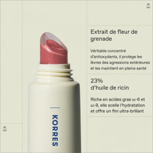 True Lip Shine 19 Pomegranate 